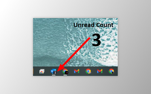 Email Taskbar/Dock Unread Badge chrome谷歌浏览器插件_扩展第1张截图