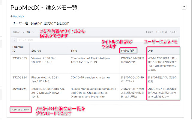 PubmedX chrome谷歌浏览器插件_扩展第3张截图