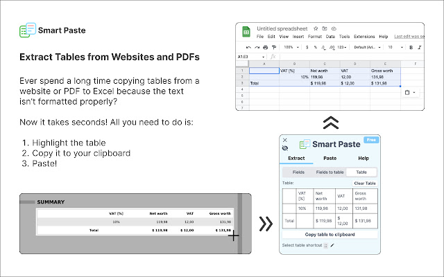 Smart Paste chrome谷歌浏览器插件_扩展第4张截图