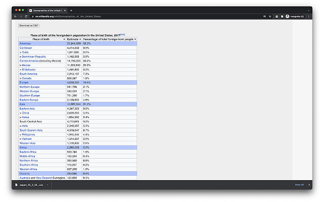 HTMLtoCSV chrome谷歌浏览器插件_扩展第3张截图
