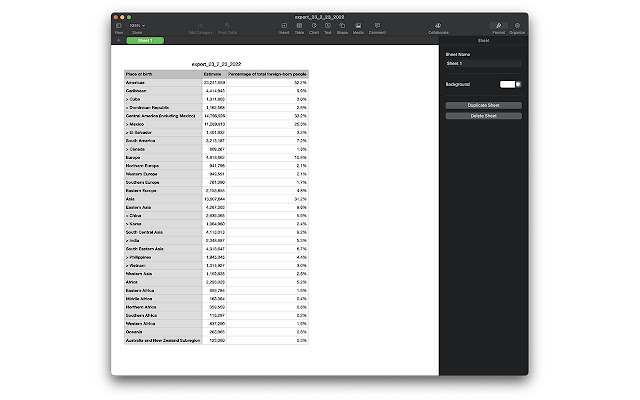 HTMLtoCSV chrome谷歌浏览器插件_扩展第4张截图
