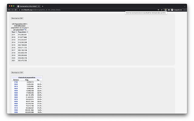 HTMLtoCSV chrome谷歌浏览器插件_扩展第6张截图