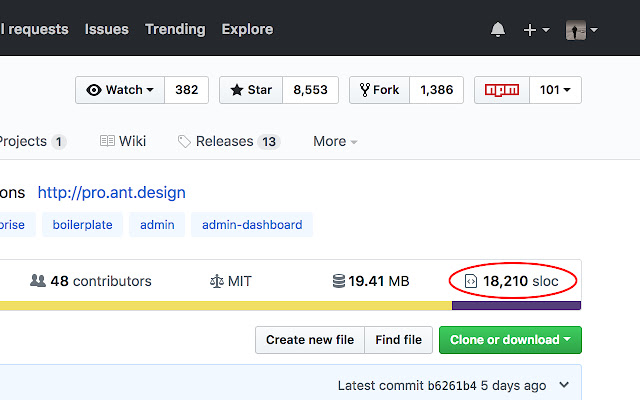 GitHub SLOC chrome谷歌浏览器插件_扩展第1张截图