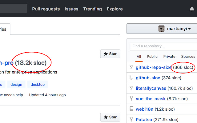 GitHub SLOC chrome谷歌浏览器插件_扩展第2张截图