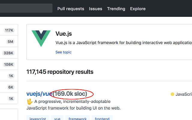 GitHub SLOC chrome谷歌浏览器插件_扩展第4张截图