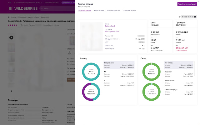 MarketGuru - бесплатная аналитика Wildberries chrome谷歌浏览器插件_扩展第3张截图