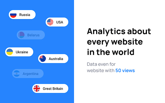 Metrica - Fast website analytics chrome谷歌浏览器插件_扩展第1张截图