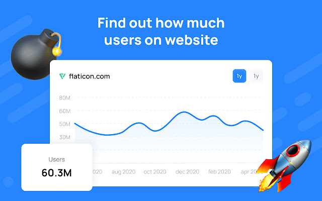 Metrica - Fast website analytics chrome谷歌浏览器插件_扩展第3张截图