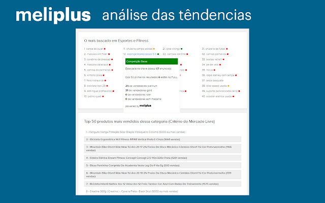 Meliplus chrome谷歌浏览器插件_扩展第4张截图