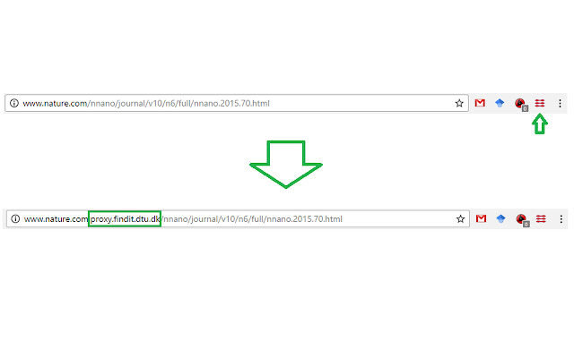 Load through Findit.dtu.dk proxy chrome谷歌浏览器插件_扩展第2张截图