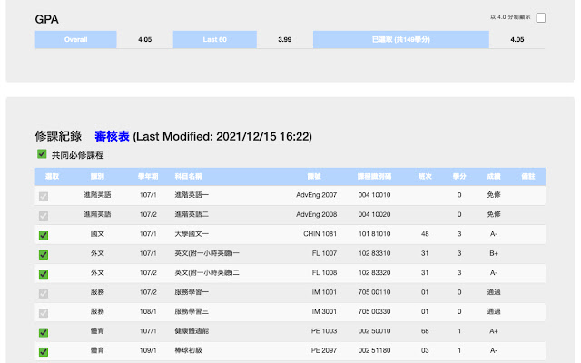 NTU GPA Calculator chrome谷歌浏览器插件_扩展第1张截图