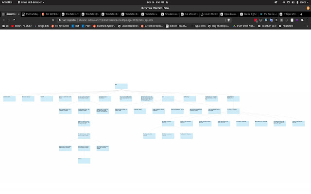 Nonlinear Browser chrome谷歌浏览器插件_扩展第1张截图