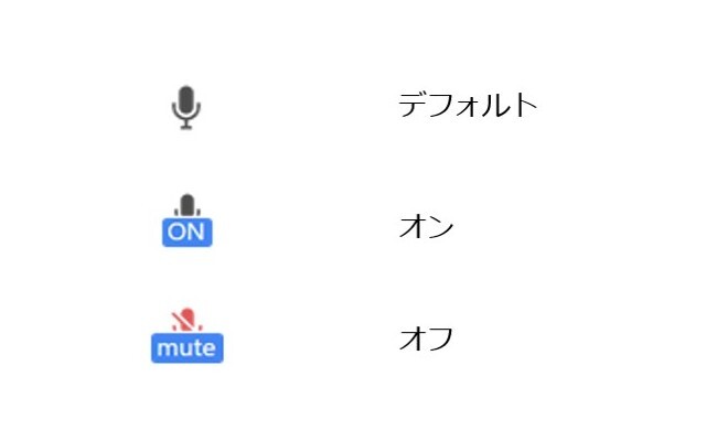 GoogleMeet mute the mic chrome谷歌浏览器插件_扩展第2张截图