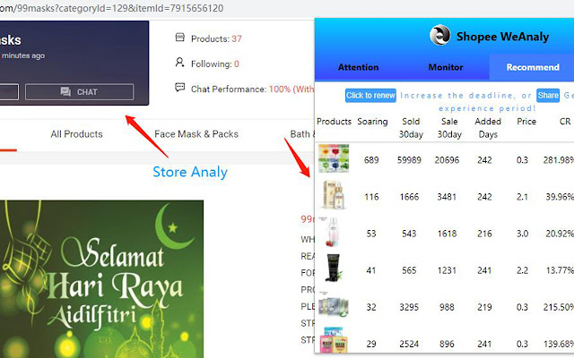 Shopee WeAnaly Tool chrome谷歌浏览器插件_扩展第4张截图