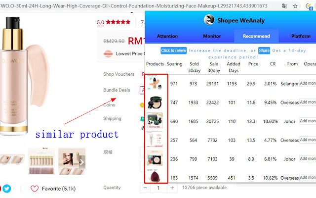 Shopee WeAnaly Tool chrome谷歌浏览器插件_扩展第5张截图