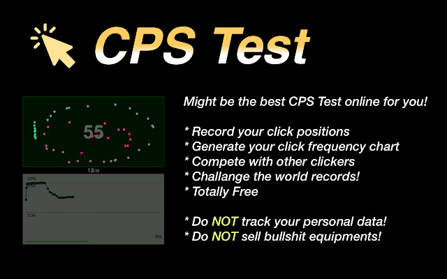 CPS手速测试 - 鼠标点击速度测试 chrome谷歌浏览器插件_扩展第1张截图