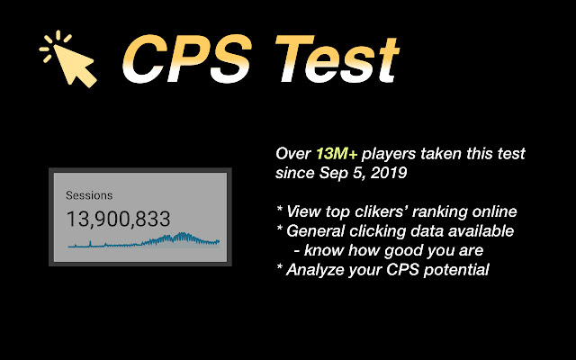 CPS手速测试 - 鼠标点击速度测试 chrome谷歌浏览器插件_扩展第2张截图