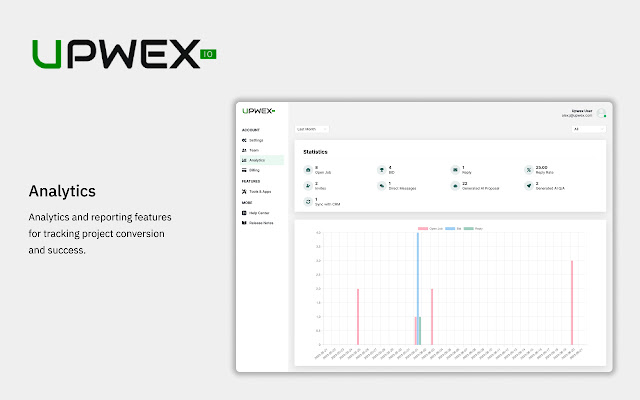 Upwex - AI Tools for Upwork chrome谷歌浏览器插件_扩展第5张截图