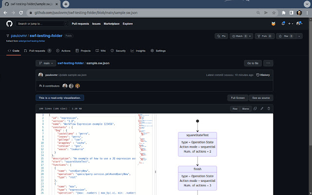 Serverless Workflow Editor for GitHub chrome谷歌浏览器插件_扩展第1张截图