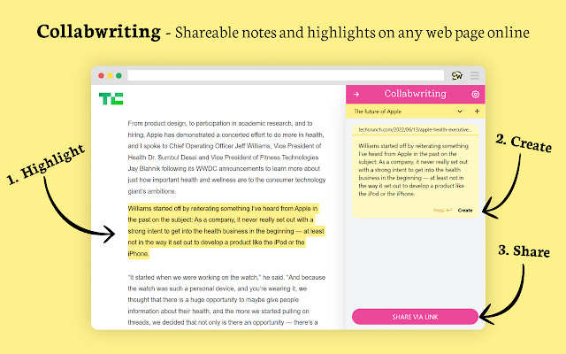 Collabwriting - Shareable Notes on Web Pages chrome谷歌浏览器插件_扩展第1张截图