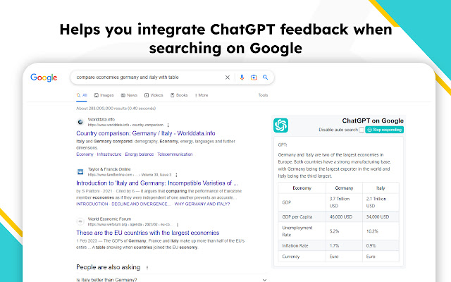 ChatGPT on Google chrome谷歌浏览器插件_扩展第1张截图