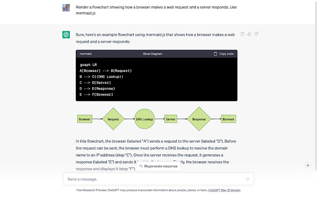 ChatGPT Diagrams chrome谷歌浏览器插件_扩展第1张截图