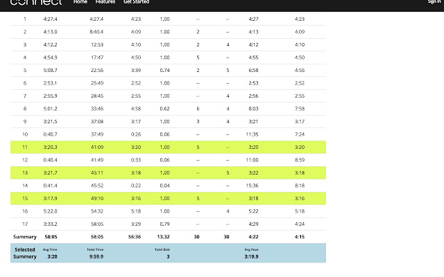 Banana Split - Garmin Connect Pace Calculator chrome谷歌浏览器插件_扩展第1张截图