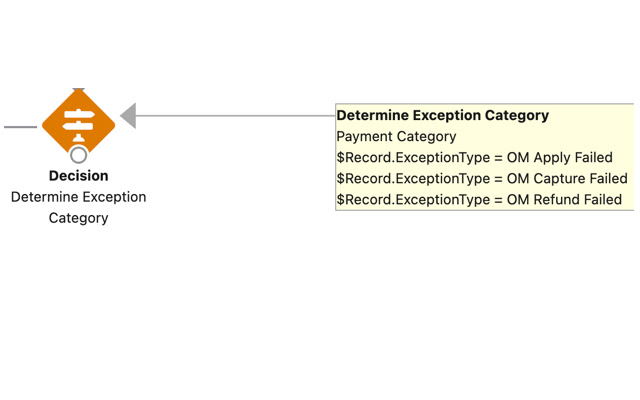 Salesforce Flow Extension chrome谷歌浏览器插件_扩展第2张截图