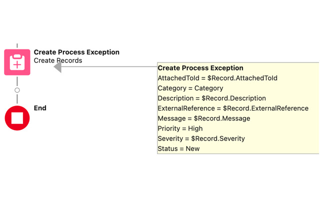 Salesforce Flow Extension chrome谷歌浏览器插件_扩展第3张截图