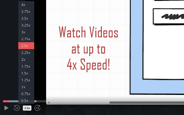 Udemy Video Playback Speed chrome谷歌浏览器插件_扩展第1张截图