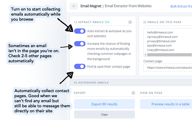 Email Extractor From Websites | Email Magnet chrome谷歌浏览器插件_扩展第2张截图