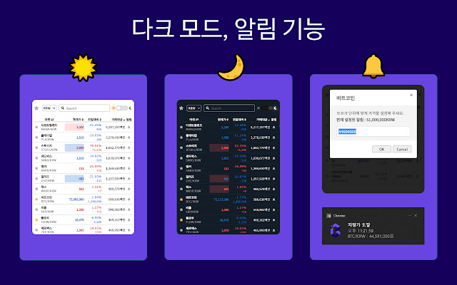 Barak - Upbit API 기반 비트코인(Bitcoin) 시세 현황판 chrome谷歌浏览器插件_扩展第3张截图