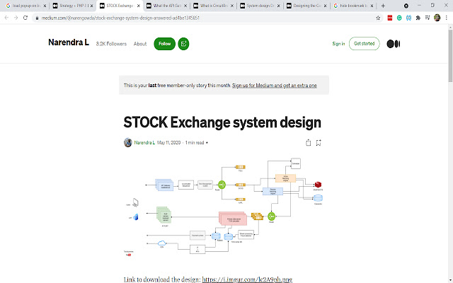 Read Unlimited Medium Stories chrome谷歌浏览器插件_扩展第2张截图