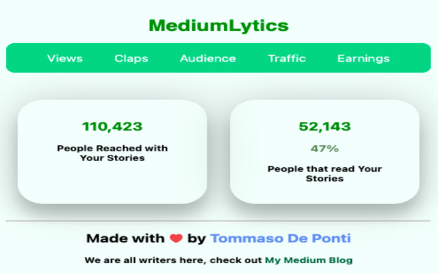 MediumLytics - Awesome Medium Stats chrome谷歌浏览器插件_扩展第1张截图