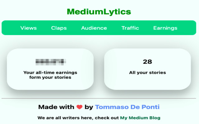 MediumLytics - Awesome Medium Stats chrome谷歌浏览器插件_扩展第5张截图