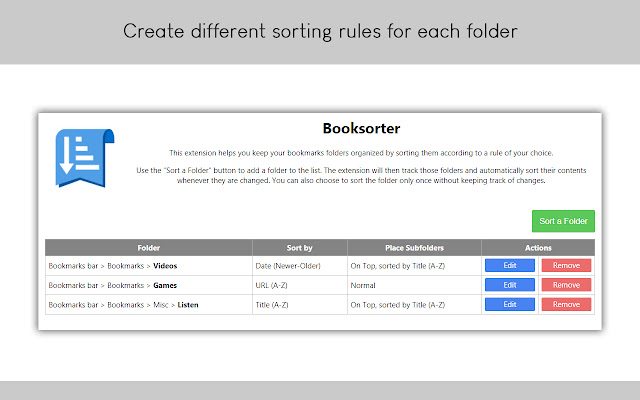 Booksorter chrome谷歌浏览器插件_扩展第2张截图