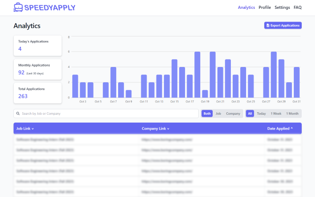SpeedyApply: Job Application Autofill Tool chrome谷歌浏览器插件_扩展第1张截图