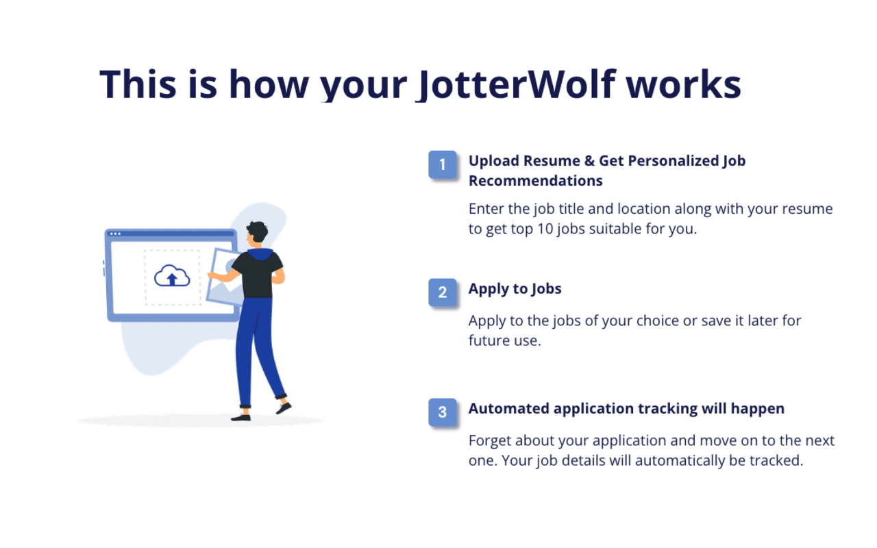 JotterWolf - Job Tracker AI chrome谷歌浏览器插件_扩展第1张截图