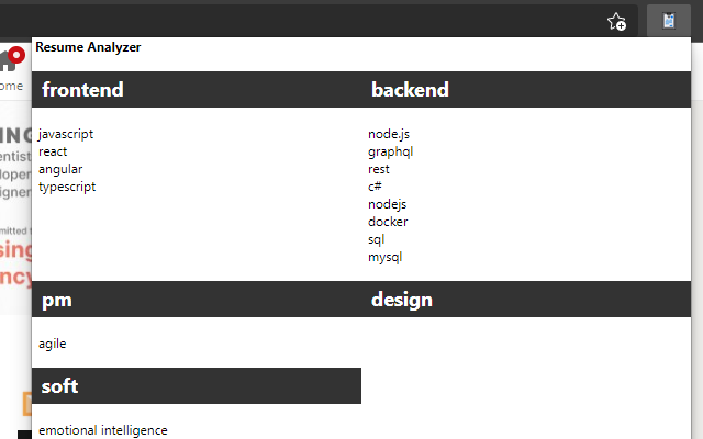 Resume Analyser chrome谷歌浏览器插件_扩展第1张截图
