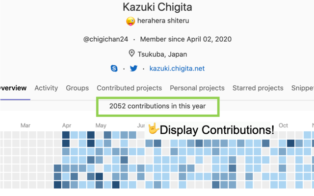 Gitlab Contribution Counter chrome谷歌浏览器插件_扩展第1张截图