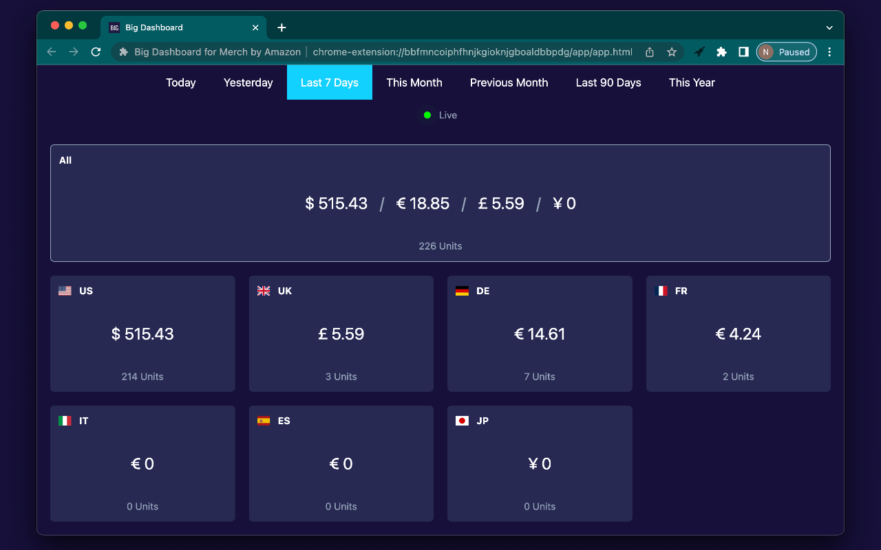 Big Dashboard for Merch by Amazon chrome谷歌浏览器插件_扩展第2张截图
