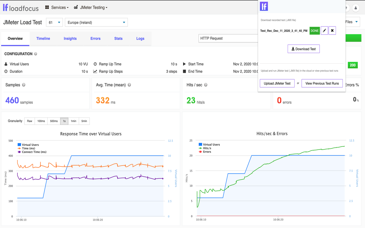 LoadFocus | JMeter Load Testing in the Cloud chrome谷歌浏览器插件_扩展第2张截图