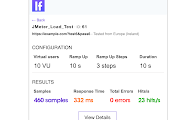 LoadFocus | JMeter Load Testing in the Cloud chrome谷歌浏览器插件_扩展第5张截图