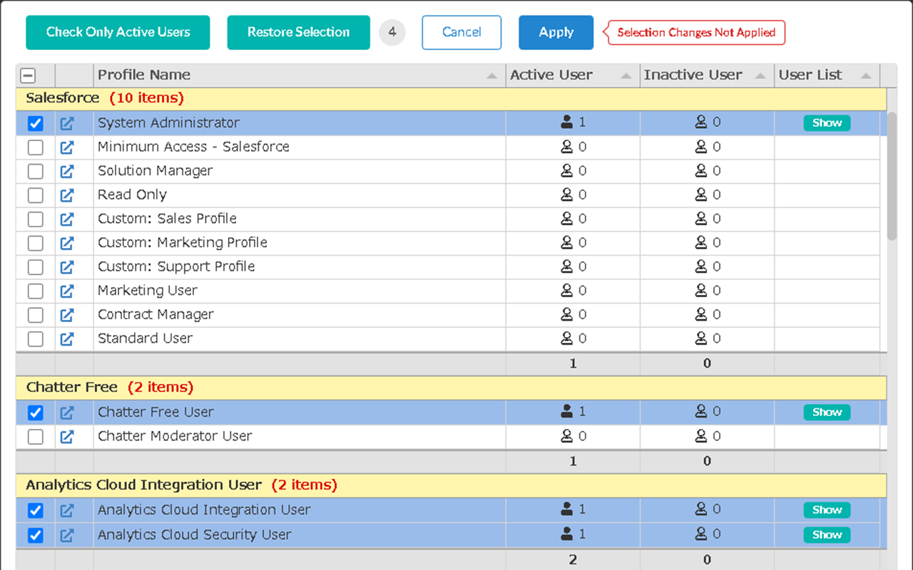 Salesforce Profile Reader chrome谷歌浏览器插件_扩展第1张截图