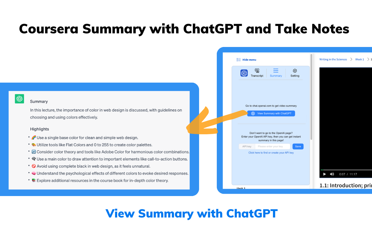 Coursera视频摘要ChatGPT生成-快速笔记 (中文版) chrome谷歌浏览器插件_扩展第2张截图