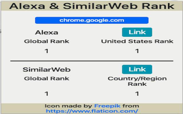 Alexa-and-similarWeb-rank chrome谷歌浏览器插件_扩展第1张截图