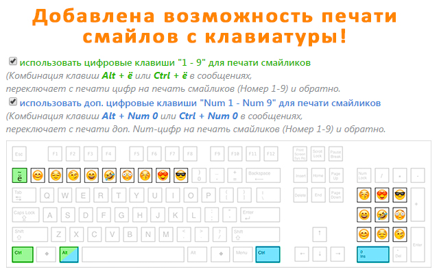 Панель смайликов ВКонтакте (vk.com) chrome谷歌浏览器插件_扩展第1张截图
