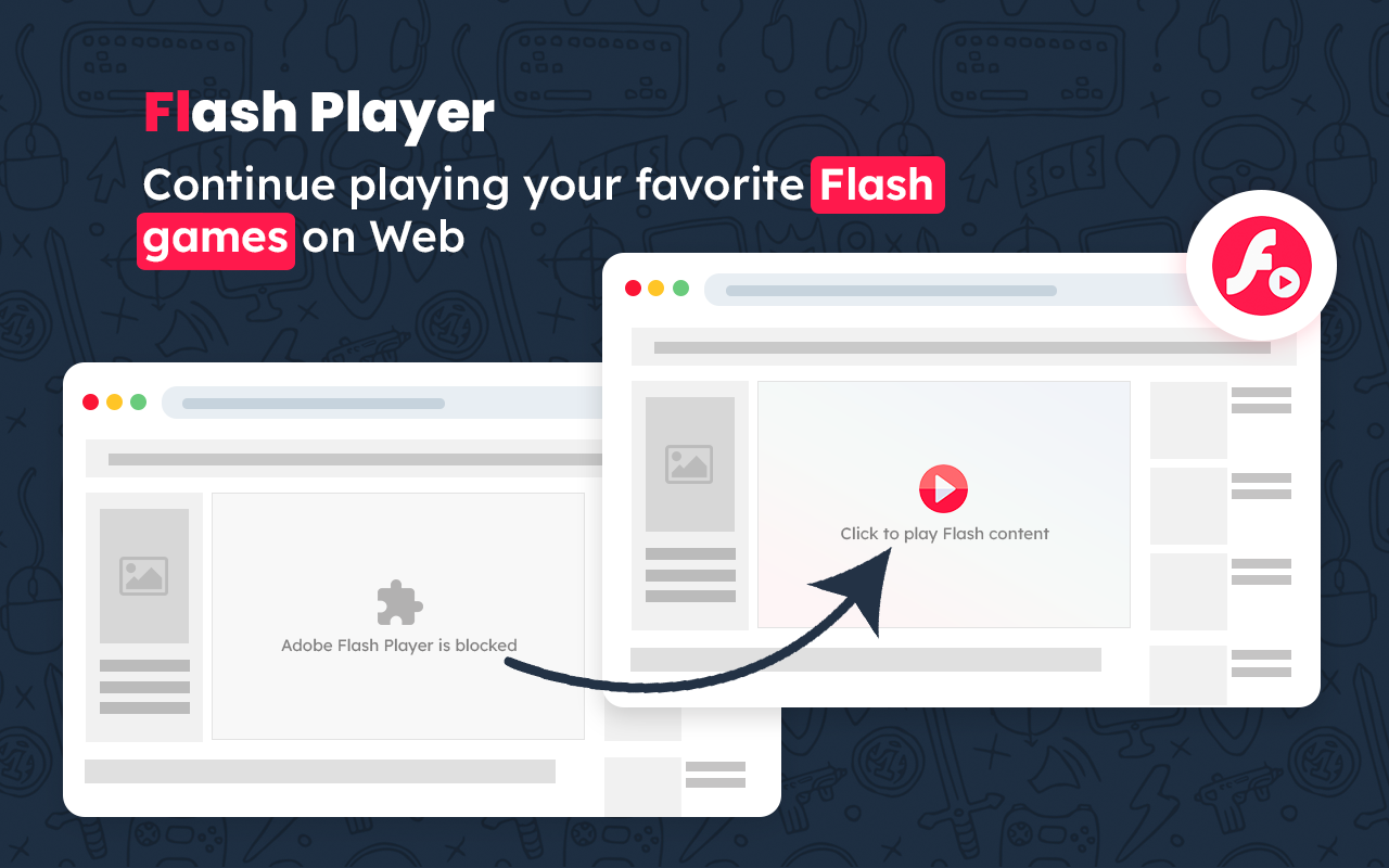Flash Player - Flash 仿真器 chrome谷歌浏览器插件_扩展第2张截图