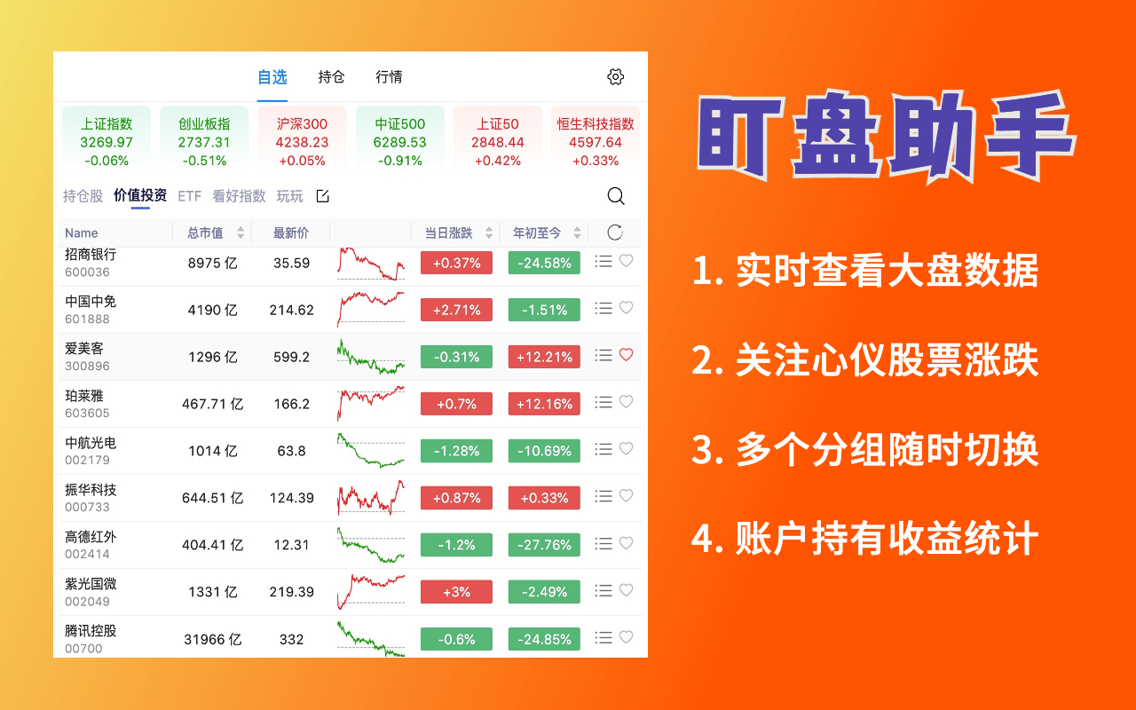 爱盯盘-股票盯盘-盯盘助手 chrome谷歌浏览器插件_扩展第2张截图