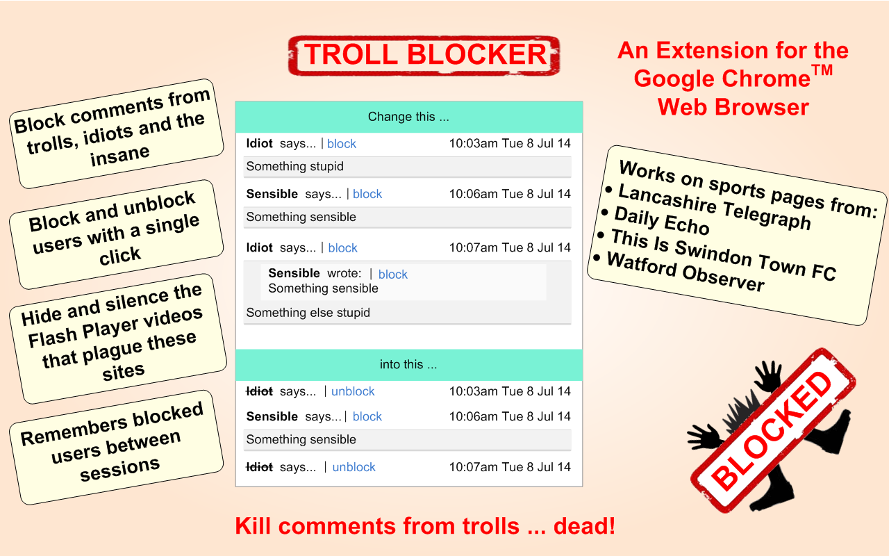 TrollBlocker chrome谷歌浏览器插件_扩展第1张截图